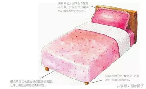 床的畫法